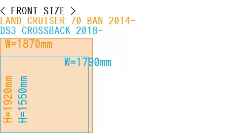 #LAND CRUISER 70 BAN 2014- + DS3 CROSSBACK 2018-